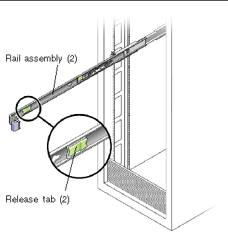 Figure showing slide rail release tabs..