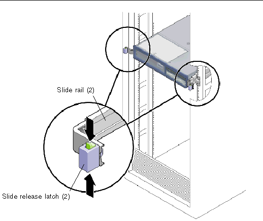 Figure showing the location of slide release latches.