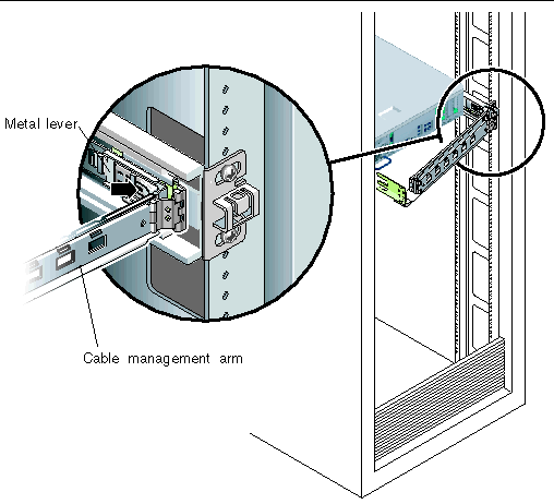 Figure showing how to locate the metal lever.