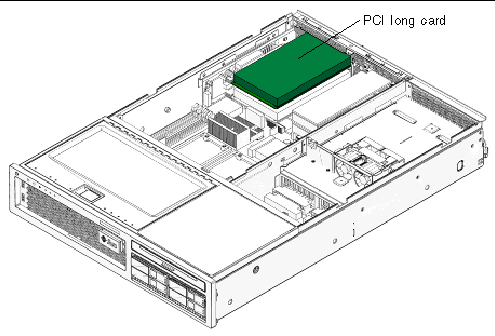 Figure showing PCI long card supported by air baffle.