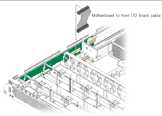 Figure shows Front I/O board, motherboard and the cable that connects them.