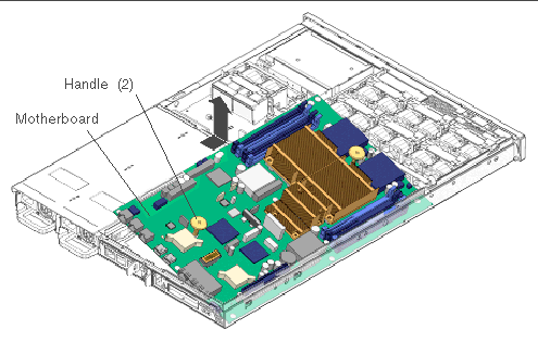 Figure showing how to remove the motherboard assembly from the server chassis.