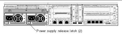 Figure showing power supply latches.