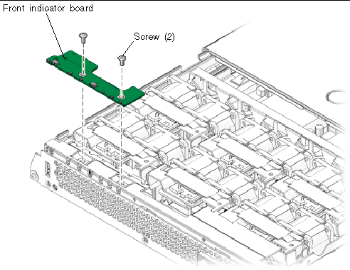 Figure showing how to remove the indicator board from the chassis.