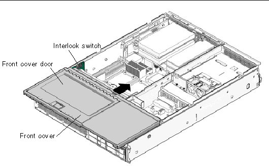 Installing front cover on Sun Fire V245 server - interlock switch