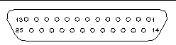 Figure shows 25-pin DB-25 connector with Pins 13 and 25 at left and Pins 1 and 14 at right.