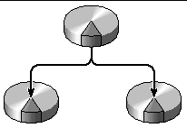 This illustration is a conceptual drawing showing disk mirroring.