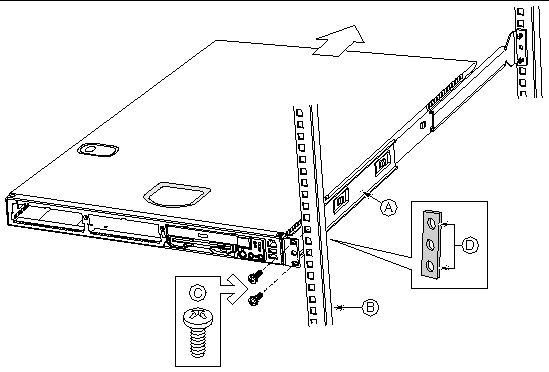 A figure showing attachment of a front bracket to a front post.