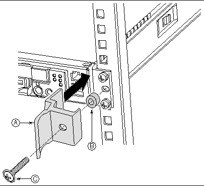 Figure showing how to attach Sun Fire V60x and V65x server chassis handle to a front post.
