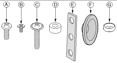 Figure shows all of the components provided in the fastener pack for each Sun Fire V60x or V65x server. The following alphabetical list descibes the components right to left.