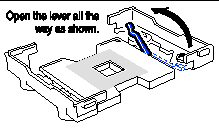 Figure showing the direction to move the CPU socket locking lever to open it. Instructions are to open the lever all the way.