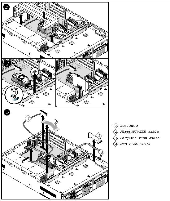 Figure showing how to remove the cables from the Sun Fire V65x server.