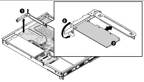 Figure showing detailed multipart drawing of the parts and directions of movement to remove the RAID controller card from the Sun Fire V60x server main board.