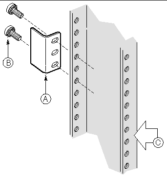 Figure showing how to attach an L bracket to a center post.