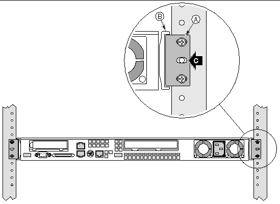Figure showing a view from rear of the Sun Fire V60x and V65x server installed into a rack, with an enlarged cut-away picture showing detail of the mounting of the L brackets to the rack support posts.