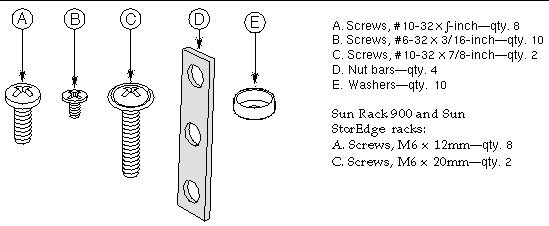 Figure showing a drawing of the various screws and associated hardware provided for server rack mounting.