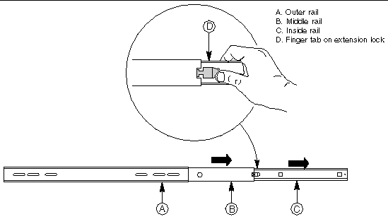 Figure showing fully extended rail assembly. 