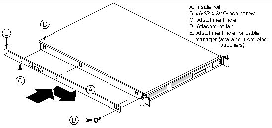 Figure showing the attachment of the inside rails to the sides of the Sun Fire V60x and V65x server unit.