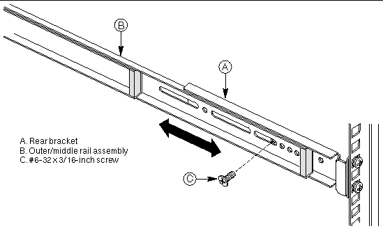 Figure showing how to attach a rail assembly to a rear bracket.