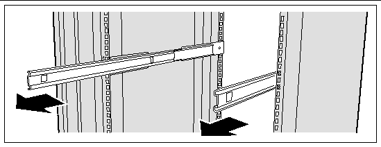 Figure showing the extension of the outer rails, mounted on the rack in preparation for insertion of the server unit.