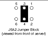 Figure showing the jumper block configured for DSR Signal (pin 7 connected to DSR). The jumper is placed on the middle two posts of the jumper block.