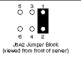 Figure showing the jumper block configured for DCD signal (pin 7 connected to DCD). The jumper is placed on the two right-most posts of the jumper block.