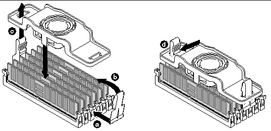 Figure showing location of posts mounted on the sides of the DIMM sockets. The DIMM cooling fan assembly mounts on these posts. 