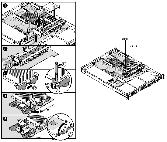Figure showing heatsink and processor removal for the Sun Fire V60x server. The text preceding the illustration explain the steps shown in the figure.