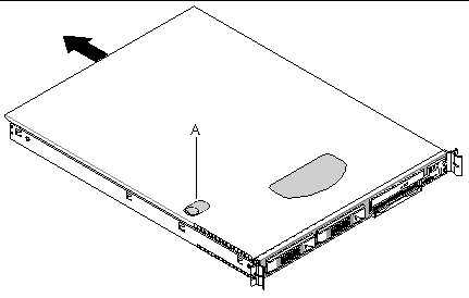 Figure showing the location of the release mechanism, then the direction to remove the server top cover. 