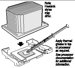 Figure showing location to apply thermal conductive grease to the top of the CPU. 