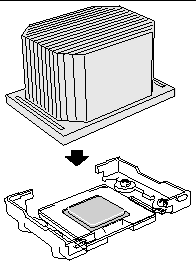 Figure showing direction of heatsink placement on CPU.