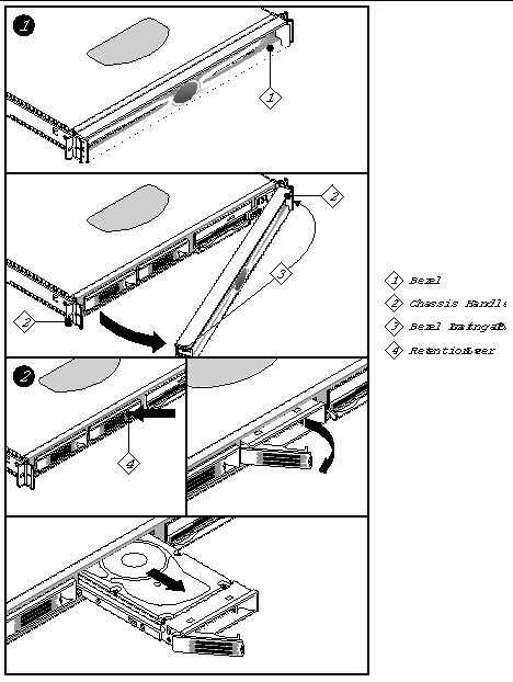 Figure with labels showing how to open retention levers and remove hard drives from the server.