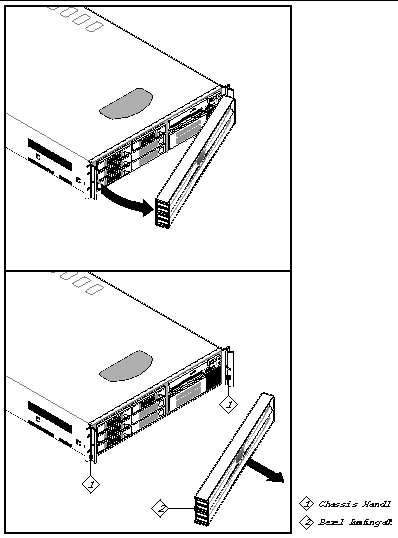 Figure showing removal of the Sun Fire V65x server front bezel. Figure shows locations of the chassis handles and the direction of bezel removal.