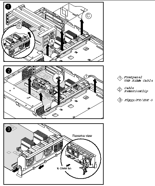 Figure showing removal of the fan module from the Sun Fire V65x server.