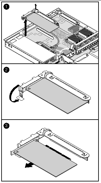 Figure showing removal of a PCI card from a Sun Fire V60x or V65x server.