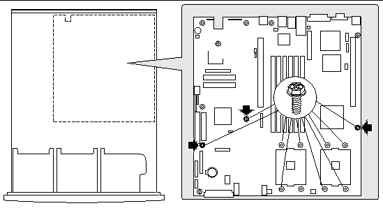 Figure showing the location of the server main board to chassis mounting screws on the Sun Fire V60x server.