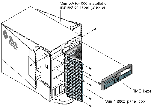 Figure showing installation of the system front panel and RME bezel.
