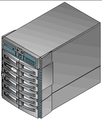 Figure showing the Sun Fire V880z system.