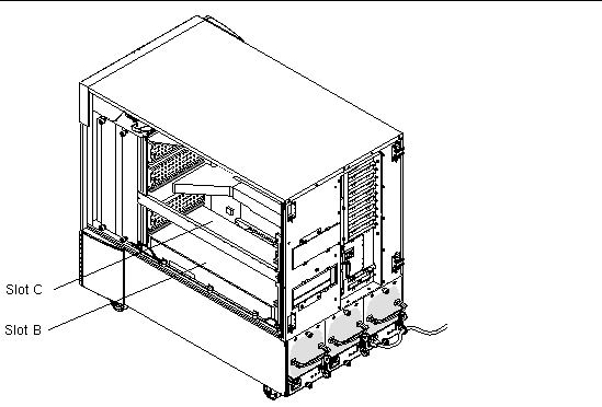 Figure showing the Sun Fire V880z chassis interior slots B and C.