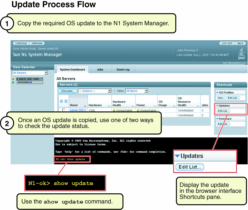 Oracle patch installation procedure download