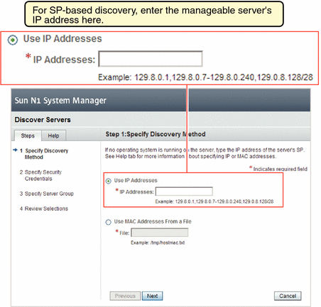 The graphic shows where to begin using the browser interface for
SP-Based discovery.