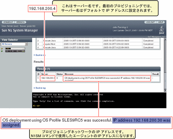 この図では、「ジョブ」タブのジョブ手順、およびサーバーのエージェント IP アドレスとサーバーの IP アドレスとの違いがよく分かります。