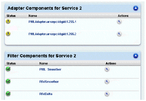 Screen capture showing RFID Management Console Components for specific Services.