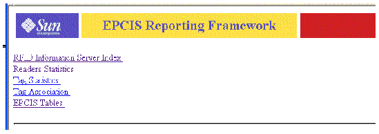 Screen capture showing EPCIS Reporting Framework index page.Screen capture showing Readers Statistics Report query prompt. Reader EPC Number text field is empty. Button is Submit Query.