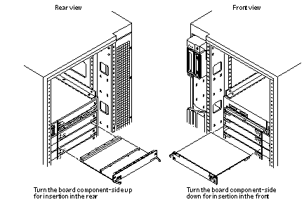 Graphic