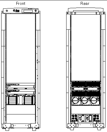 Front and rear views of the Sun Fire 3800 System Mounted in Optional Sun Fire Cabinet