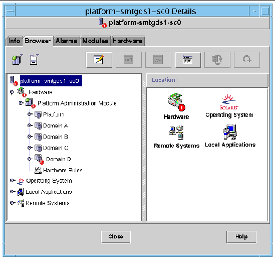 Screen capture of the main console window showing the Details view of a Sun Fire 6800/4810/4800/3800 platform with multiple hardware domains. 