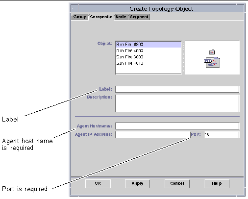 Screen capture of the Composite tab in the Create Topology Object window. 