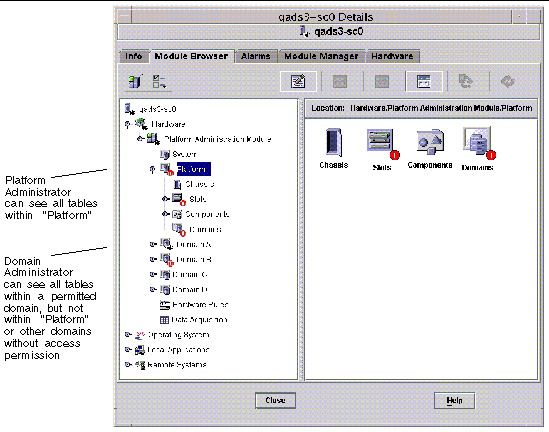 Screen capture of the Details window for a Sun Fire midrange system platform object. 