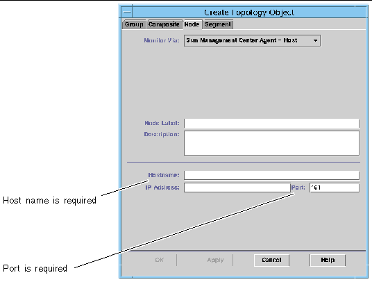 Screen capture of the Node tab in the Create Topology Object window. 